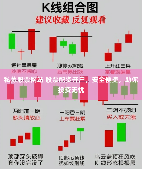 私募股票网站 股票配资开户，安全便捷，助你投资无忧